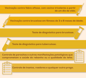 2017-portal-do-qeuijo-controle-sanitario-do-queijo